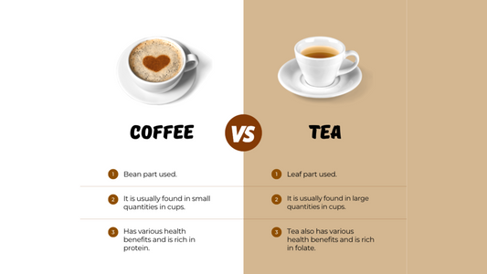 Which is healthy tea or coffee?